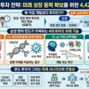 한국후지바이오 | 삼성바이오로직스 2.7조 빅딜, 글로벌 CDMO가 ‘맞춤 생산’ 전쟁에 나선 이유