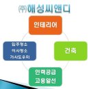해성인력 이미지