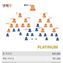 (주)웰런스 네이버블로그