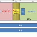 가금신발