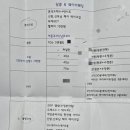 달콤엔웨이비 이미지