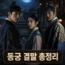 동궁 - 울주군 온덕2길 3-6 | 동궁