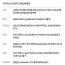 조립PC 컴퓨존에서 견적 뽑아봤는데 어떤지 좀 봐주실분 계실까요? 이미지