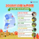 소호체험휴양마을체험관 네이버블로그
