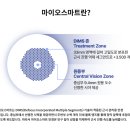 안경이야기율하점 이미지