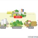 남원읍-48 이미지