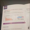 수제담배 이미지