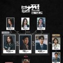 성우공조 | 드라마 법쩐 후기 결말 줄거리 정보 출연진 PAYBACK (2023) 법과 돈의 세계 고 이선균이 그리워지는 작품