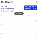 분당-294 이미지