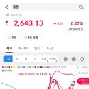 디에이치컴퍼니 이미지