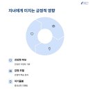 소확행 이미지