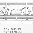 (주)지에프테크놀로지 | 한온시스템 대전공장 기능직 신입 채용 2026 - 정규직 전기차 부품 생산직, 지금 지원할 수 있어요