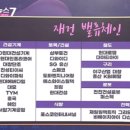 에스와이무역 이미지