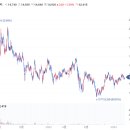 지평이엔지 이미지