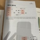 GS25수택중앙점 | 구리역 하이니티 리버파크 분양권 줍줍 후기 (드뎌 나도 유주택!)