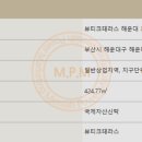 뷰티크테라스호텔 이미지