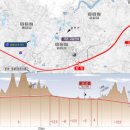 광주-송정-2 이미지