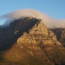 배낭여행 이미지