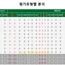 여수여자고등학교 이미지