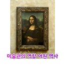 미술관의 역할 어원 역사