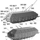 지에스25 사천용장군점 | ◎난중일기 완벽 이해를 위한 필수 코스, 임진장초 깊이 읽기 (53회)