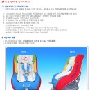 한국 어린이 안전재단 이미지