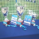 양천구 목동 축구교실 KSU FC 소개 및 서울 이랜드 레울컵 우승 후기