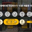 주택관리공단㈜ 이미지