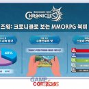 민 PC 이미지