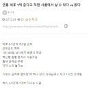 연봉 세후 1억 한다 vs 안한다 이미지