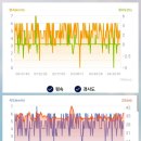 용원 교차로 이미지