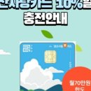 귀뚜라미보일러경산대리점 이미지