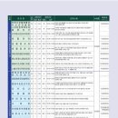 [북부] 홈패션 이미지