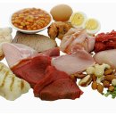 산성식품 이미지