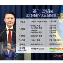 한덕수 “내란·김건희 특검, 24일까지 결정 어렵다” 이미지