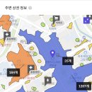 전남 목포시 손품과 우미파렌하이트 발품 후기