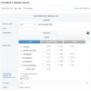 가족관계 이미지