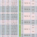 2012 K리그 경기일정표 바로보기 .JPG ,엑셀 ,PDF 다운가능 이미지