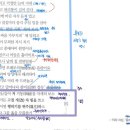 용호산제 및 관련자료 | [남천동 국어학원] 상승학원 수능특강 수특 문학 - 용부
