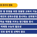 인사이트영어학원