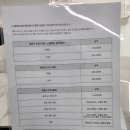 나나쥬얼리 | 결혼준비 6.웨딩드레스 대여_라보네르 나나 피팅후기