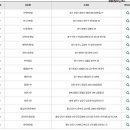 CU 광주우산점 이미지