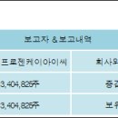 케이아이씨(주) 이미지