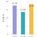 청양축산업협동조합 이미지