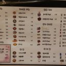 오늘도육쾌