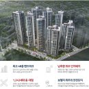 힐스테이트 대명 센트럴 시스템에어컨 공동구매 진행합니다.