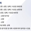 일산연세학원