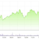 유한회사티엔에스 이미지