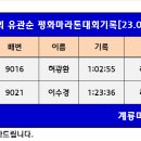 제20회 유관순 평화마라톤대회기록[23.05.21] 이미지