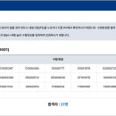 제135회 건축기계설비기술사 합격자 현황, 점수, 후기, 분석, 제136회 대비